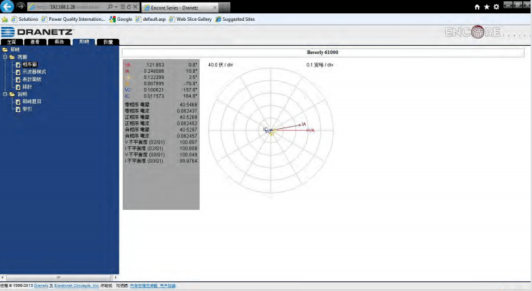在線電能質(zhì)量分析系統(tǒng)——Encore軟件