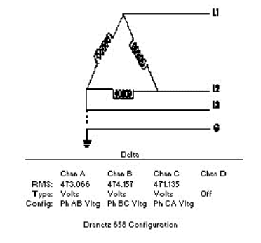 導(dǎo)致塑料擠出機(jī)供電系統(tǒng)故障的電壓瞬變的分析與解決對策