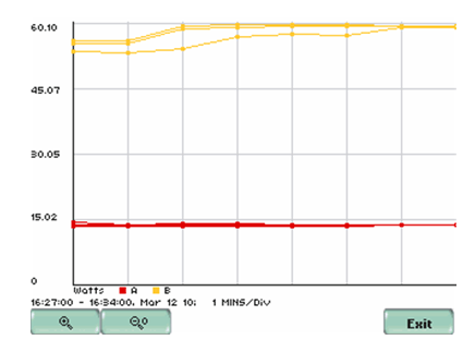 緊湊型熒光燈與白熾燈泡之對(duì)比案例研究