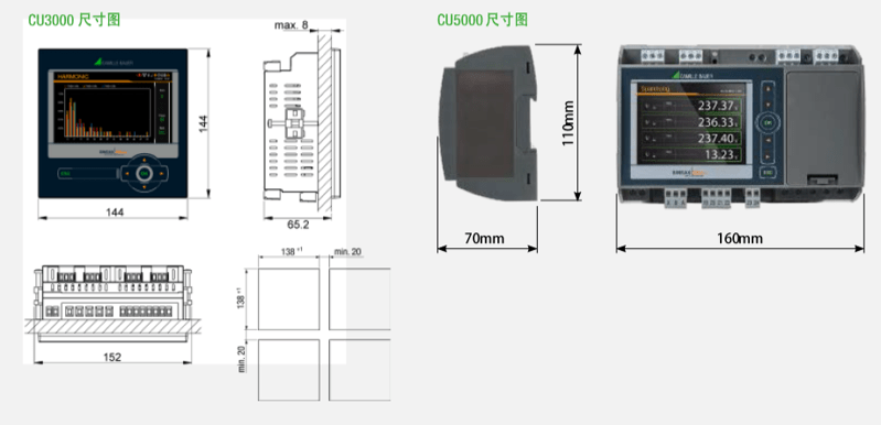 電力系統(tǒng)監(jiān)測控制裝置 CENTRAX CU3000_5000尺寸圖